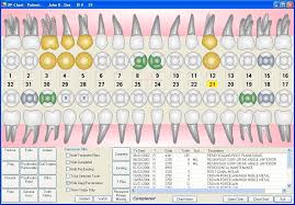 dental charting symbols world of template format in