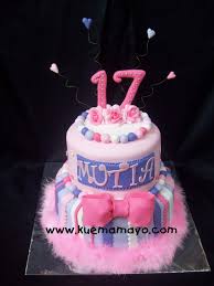 Ulang tahun merupakan momen spesial bagi sebagian besar orang. Sweet Seventeen Cake Mutia Mamayo