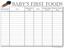 babys first foods the basics free printable chart baby