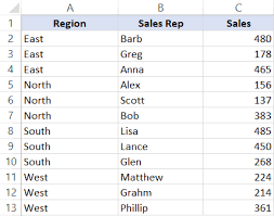 Study the tables and then complete the text with words from key information section 2. How To Sort In Excel By Rows Columns Colors Dates Numbers