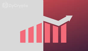 The musk s did it again. Bitcoin Has Flipped Support For Resistance And Might Go Below 9 000 Analyst Says Zycrypto