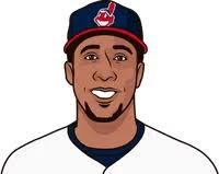 Michael Backlund Vs St Louis