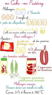 Tambouille Mi Cake Mi Pudding Sale Au Chorizo Et Tomates Sechees Recette Illustree Cuisine Recette Image