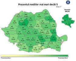 Astfel, pe pagina online dedicată rezultatelor de la evaluare națională 2020 vor apărea coduri în dreptul cărora vor fi afișate notele și mediile. Rezultate Evaluarea Nationala 2017 Aproape 80 Dintre Elevi Au Obtinut Medii Peste 5