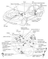 Codes are p1135 and 1155. Check Engine Trac Off And Vsc Light On At Same Time Have Error Codes Read On Clublexus Lexus Forum Discussion