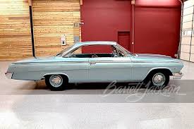 Image result for Twilight Turquoise 1962 Nova
