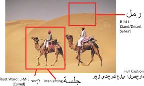 1 i like your new trousers. Figure 3 From A Deep Learning Approach For Arabic Caption Generation Using Roots Words Semantic Scholar