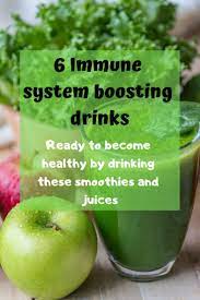 Pin On Juicing