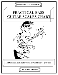 Working Guitarist Series Practical Bass Guitar Scales Chart Ebook