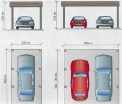 Bergaduh berebut parking 'ini tempat letak kereta, bukan tempat letak manusia!' Saiz Garasi Untuk 2 Buah Kereta Lukisan Untuk Dua Buah Kereta Saiz Standard Yang Optimum Lebar Untuk 2 Buah Kereta