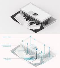 Search the world's information, including webpages, images, videos and more. In Progress Logytel I D Alarcon Asociados Archdaily