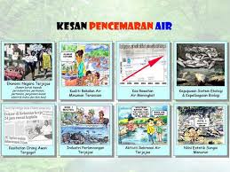 Konsep 22 Kesan Pencemaran Air