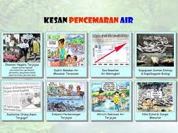 Manusia akan menghidap pelbagai penyakit, khususnya respirasi akibat menghidu udara yang tercemar. 94 Contoh Gambar Animasi Pencemaran Air Terbaru Cikimm Com