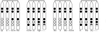 49 flute tutorial