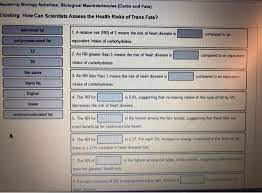 Solved Mastering Biology Activities Biological Macromole Chegg Com