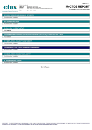 Other free tools you might like. Product And Pricing Page Get Full Identity Theft Protection And Check Your Ctos Score Ctos Malaysia