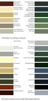 Colorbond Colour Chart Crazy Pedros Perth Fencing