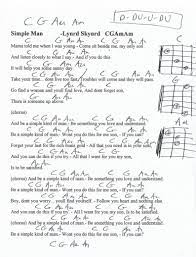 Pin On 2018 Guitar Lesson Chord Charts