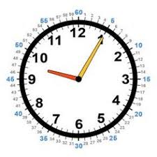 View schablonen zifferblatt uhr zum ausdrucken kostenlos pics. Malvorlage Uhr Mit Minuten Coloring And Malvorlagan