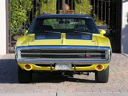 Image result for Cream 1970 Charger