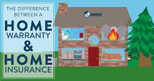 The insurance company is indemnified from any action that would give the insured more than the compensation required to make things right. A Home Warranty And Home Insurance What S The Difference