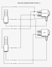 But, when plug it all the way in, you can't get the mic works, and the sound is horrible. Iphone Headphones With Mic Wiring Diagram Iphone Headphone Diagram Png Image Transparent Png Free Download On Seekpng