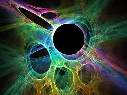 Image result for string theory