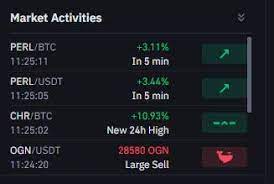 Di antaranya menghadapi kotak kosong, hingga menonton calon yang didesain oleh penguasa dan para cukong. Tips Memilih Altcoin Yang Trending Dan Bullish Di Binance Bitcoin Indonesia