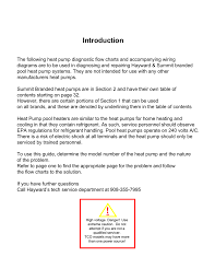 Heatpump Troubleshooting Manualzz Com