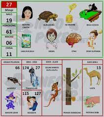 Erek erek mimpi bertemu wanita 2d 3d 4d dalam togel. 20 Ide Gambar Gambar Tafsir Mimpi Buku Gambar