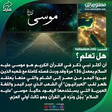 هل تعلم Movie Posters Movies