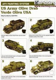 Afbeeldingsresultaat Voor Vallejo Painting Guide Vallejo Military Modelling Modeling Techniques
