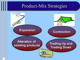 A clear understanding of the product system (in the print example above, products the. Background Of The Product Line And Product Mix Analysis Ken Research Atoallinks