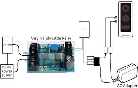 So when the doorbell is pressed, the unifi chime adapter will put 24v on the relay, closing the circuit for. A European Solution For The Unifi Protect G4 Doorbell