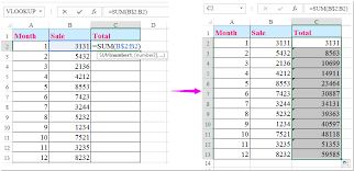 How To Make A Cumulative Sum Chart In Excel