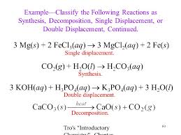 Types of chemical reactions classify each of these reactions as synthesis, decomposition, single displacement, or double displacement. Chapter 7 Chemical Reactions Tro S Introductory Chemistry Chapter 7 2 Evidence Of Chemical Change Color Change Formation Of Solid Precipitate Formation Ppt Download