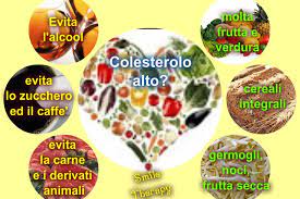 Al fumo (che abbassa i livelli di colesterolo buono, l'hdl e danneggia le arterie), innanzitutto. Cosa Fare Se Soffri Di Colesterolo Alto Chiedi Alla Dottoressa