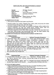 Maybe you would like to learn more about one of these? Pkn Sd Mi Kelas 2 Tema 3