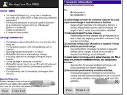 Nursing care plan for impaired physical mobility. Nursing Care Plan From The Nursing Station
