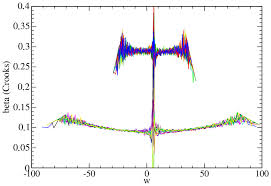1,177 likes · 1 talking about this. Esd Jarzynski Equality And Crooks Relation For Local Models Of Air Sea Interaction