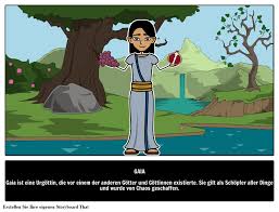 Check spelling or type a new query. Gaea Gaia Gottin Der Erde Gaea Griechische Mythologie