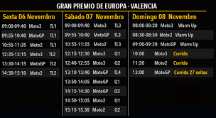 Angel charte, médico do motogp, disse que o prognóstico de jorge martín não é grave mas é reservado. Motogp 2020 Valencia Todos Os Horarios Do Grande Premio Da Europa Desporto Sapo