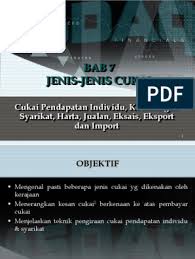 Antaranya ialah cukai pendapatan, cukai perniagaan, cukai harta, cukai barang & perkhidmatan. Jenis Jenis Cukai