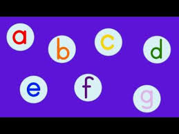 This lesson explains the international phonetic alphabet (ipa) and how it can help with english pronunciation. The Phonics Abc Song Youtube
