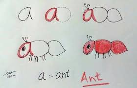 It would be awesome for beginning readers . Alphabet Drawings For Kids Step By Step Image Tutorials Kids Art Craft
