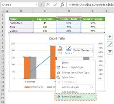 How To Add Secondary Axis In Excel And Create A Combination