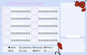 Mym Friendship Chart By Harlanbabyplz On Deviantart