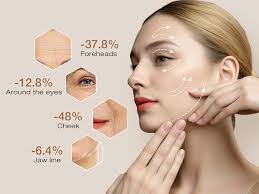 Amazon.com: YUMAID Masajeador facial, herramienta facial para el cuidado de  la piel : Belleza y Cuidado Personal
