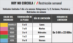 Hoy no circula en cdmx 2 de enero de 2020 martes , 08.06.2021 / 02. Hoy No Circula Cdmx Y Edomex Jueves 20 De Mayo