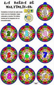 Recursos Didacticos Para Aprender Las Tablas De Multiplicar Aprender Las Tablas De Multiplicar Tablas De Multiplicar Tablas De Multiplicar Juegos